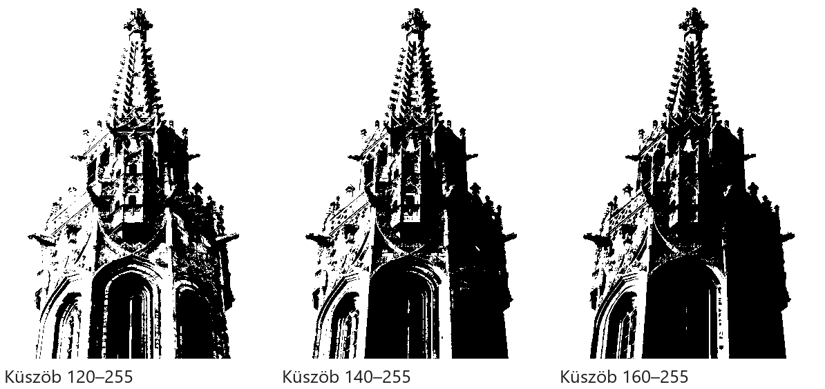 Ugyanaz a torony 120-as, 140-es és 160-as küszöbbel (Érték csatorna).